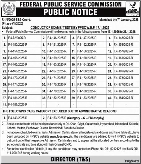 Latest Federal Public Service Commission FPSC  Jobs Islamabad 2026
