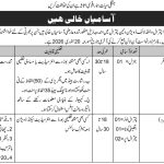 Wildlife Department Chitral Jobs 2026 – Apply Online via ETEA