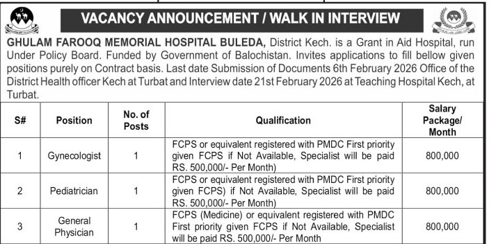 Ghulam Farooq Memorial Hospital Buleda Jobs 2026 – Career Opportunities
