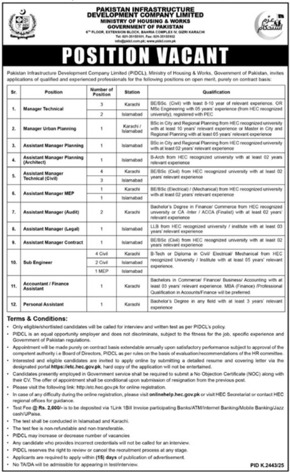 Latest Government Jobs in Islamabad & Karachi 2026 – PIDC Recruitment
