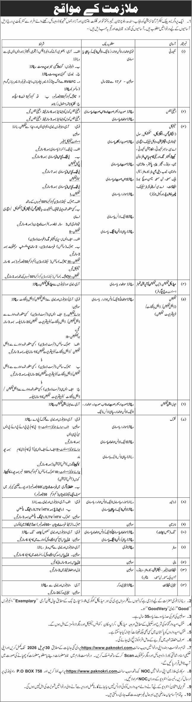 Latest Government Jobs in Rawalpindi 2026 – Public Sector Organization Recruitment