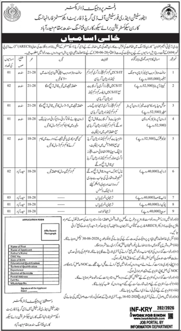 Latest Government Organization Jobs Hyderabad 2026