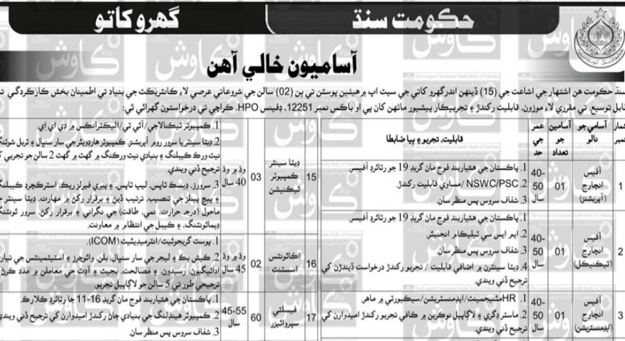 Government of Sindh Public Sector Organization Jobs 2026 | Latest Vacancies