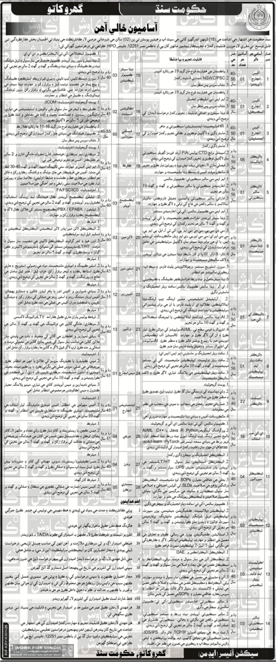 Government of Sindh Public Sector Organization Jobs 2026 | Latest Vacancies