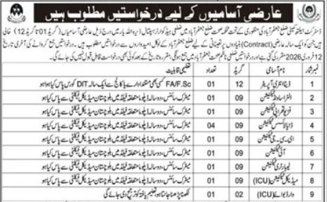 District Health Authority Ziarat Jobs 2026 – Latest Balochistan Government Vacancies