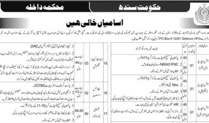 Home Department Sindh Jobs 2026 – Contract-Based Vacancies