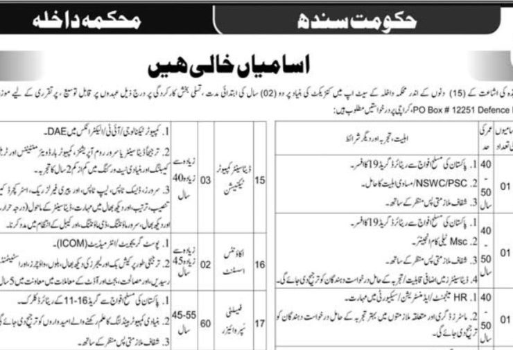 Home Department Sindh Jobs 2026 – Contract-Based Vacancies