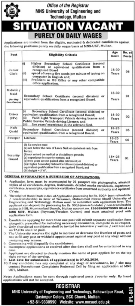Latest MNS University of Engineering and Technology Jobs Multan 2026