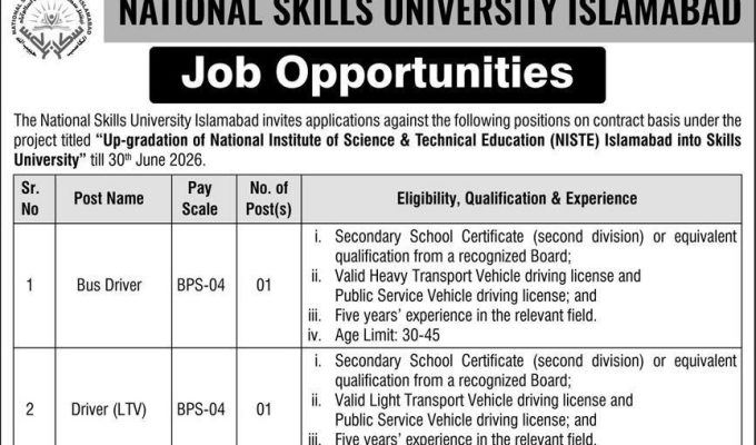 National Skills University Islamabad Jobs 2026 – Contract-Based Positions under NISTE Upgradation Proj
