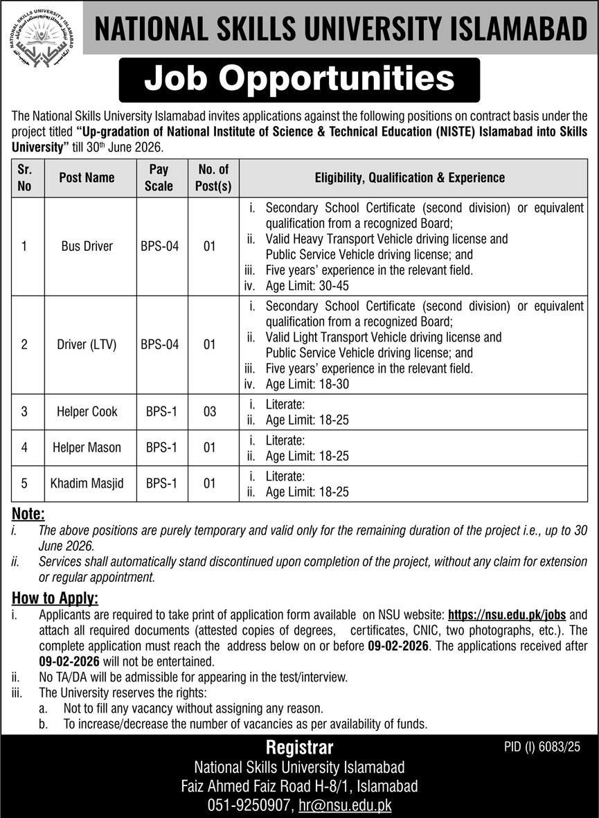 Latest National Skills University Human Resource Jobs Islamabad 2026