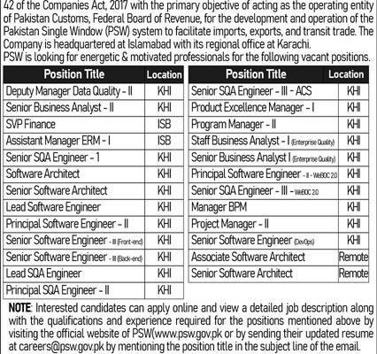 Pakistan Single Window (PSW) Jobs 2026 – Career Opportunities for Professionals