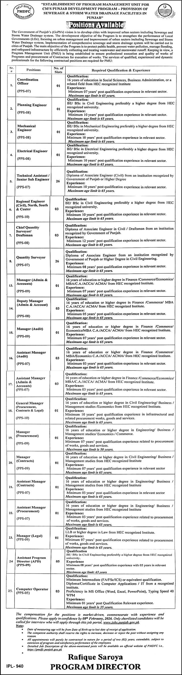 Latest Program Management Unit Jobs Lahore 2026