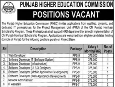 Punjab Higher Education Commission (PHEC) Jobs 2026 – IT Professionals