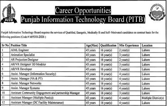 Punjab Information Technology Board (PITB) Jobs 2026