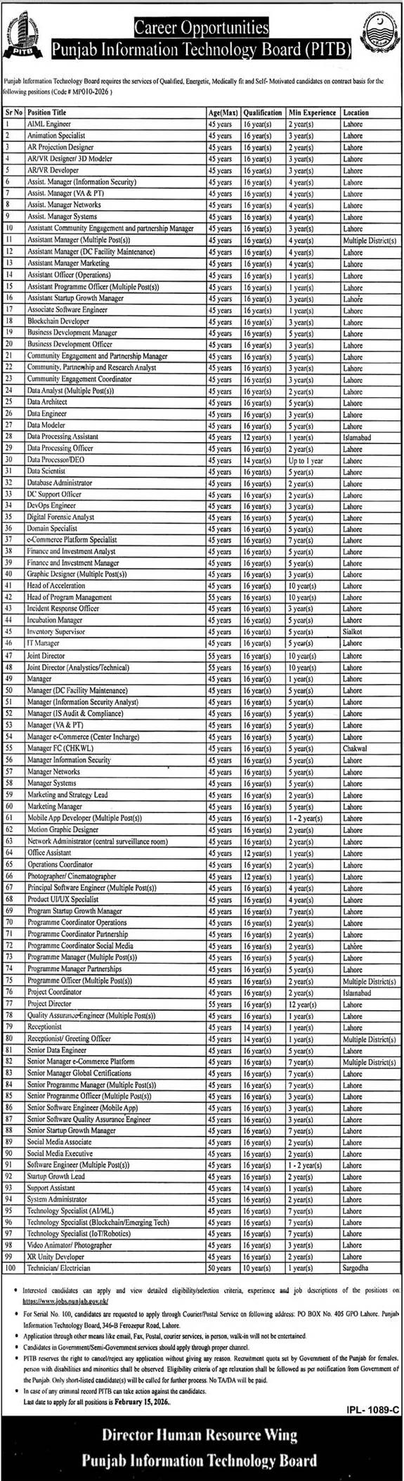 Latest Punjab Information Technology Board PITB Jobs  Lahore 2026