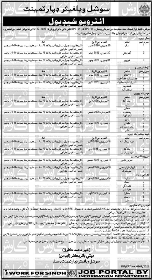 Latest Social Welfare Department Jobs Karachi 2026