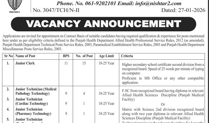 Tertiary Care Hospital Nishtar-II Multan Jobs 2026 – All Punjab Government