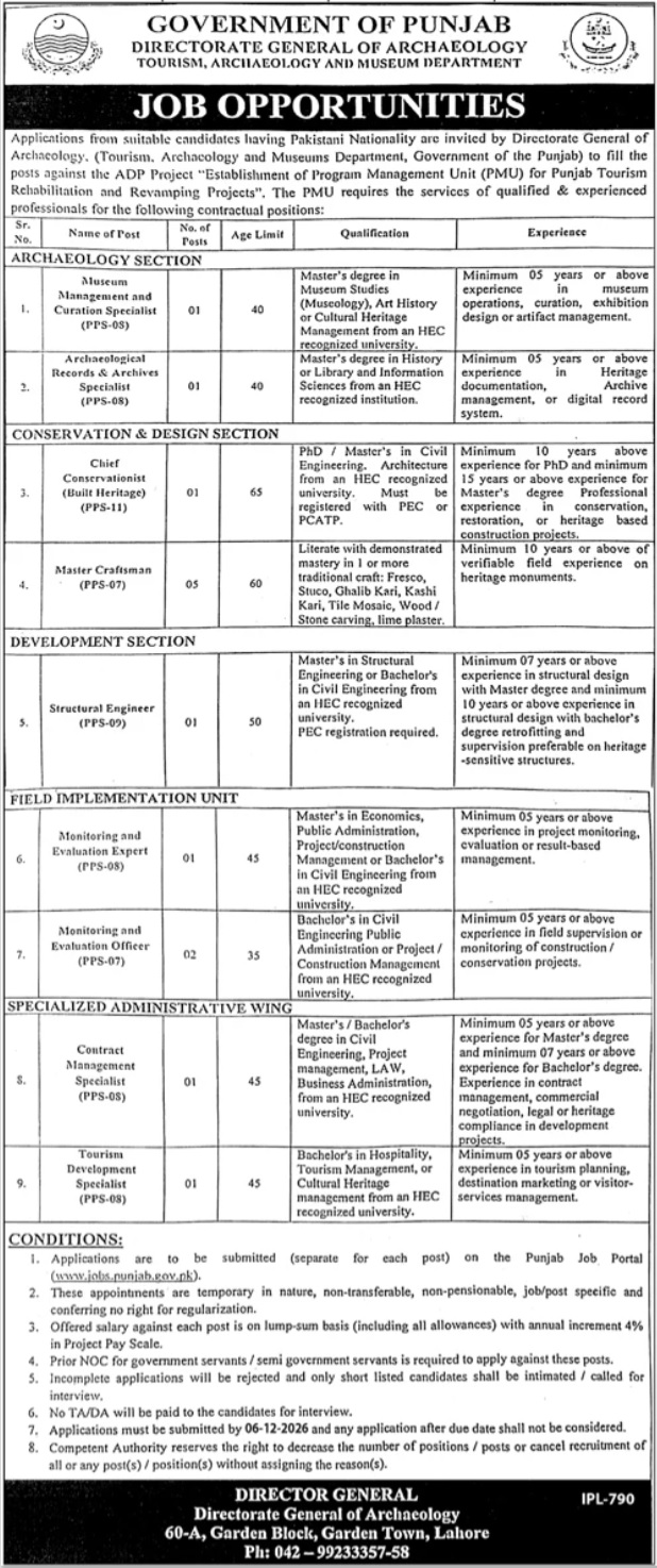 Latest Tourism Archaeology & Museum Department Jobs Lahore 2026