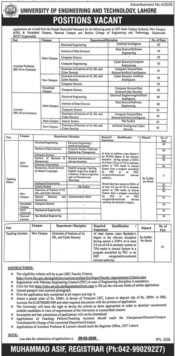 Latest University of Engineering and Technology UET Education Jobs Lahore 2026