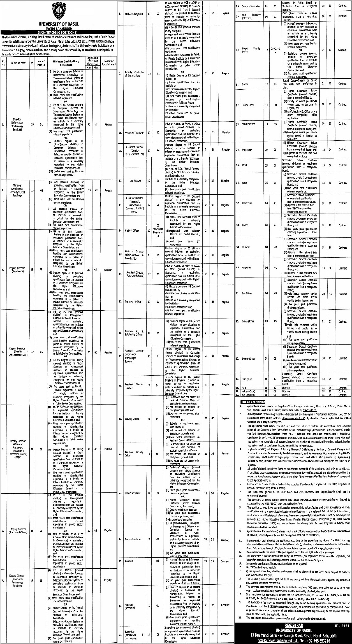 Latest University of Rasul Education Jobs Mandi Bahauddin 2026