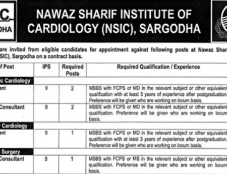 Nawaz Sharif Institute of Cardiology (NSIC) Sargodha Jobs 2026