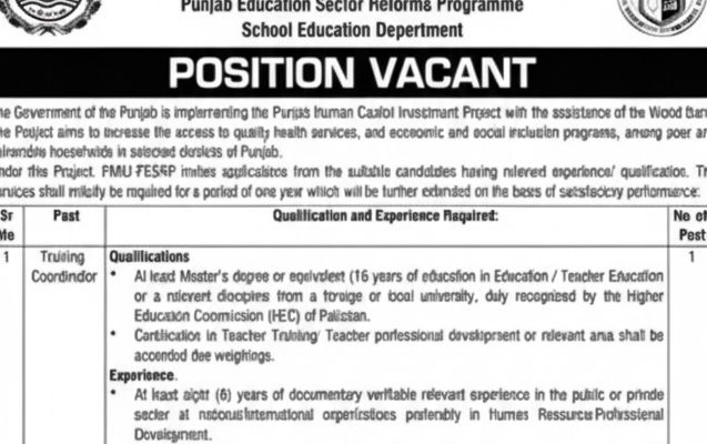 PMIU-PESRP Punjab Jobs 2026 – Apply with CV & Supporting Documents