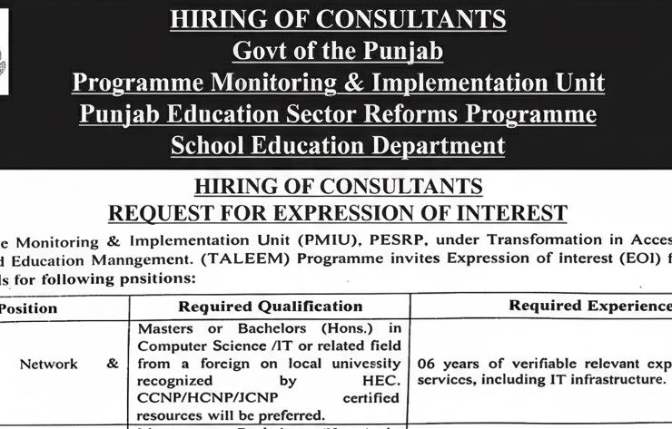 PMIU-PESRP School Education Department Consultant Jobs 2026 – Apply Online