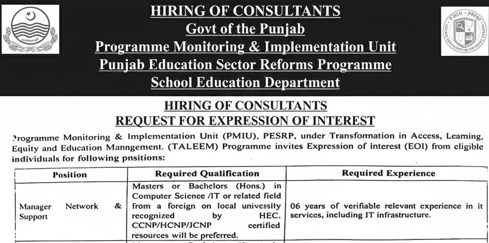 PMIU-PESRP School Education Department Consultant Jobs 2026 – Apply Online