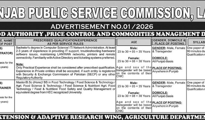 PPSC Jobs 2026 – Punjab Public Service Commission Announces New Vacancies