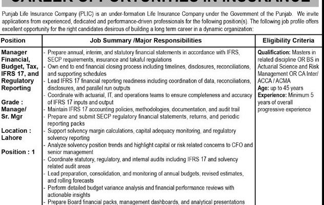 Punjab Life Insurance Company (PLIC) Jobs 2026 – Manager & Analyst Positions
