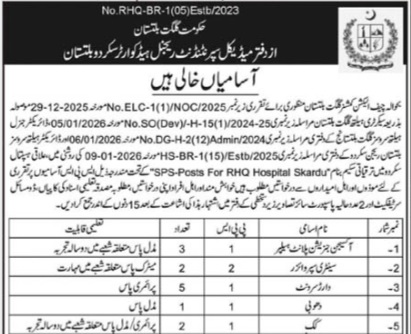 Regional Headquarter Hospital Skardu Jobs 2026 – Apply Online