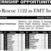 Rescue 1122 EMT Intern Jobs 2026 – Punjab Government Internship Openings