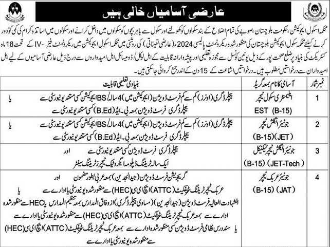 School Education Department Balochistan Jobs 2026 – Temporary Vacancies