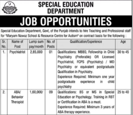 Special Education Department Punjab Jobs 2026 – Teaching & Professional