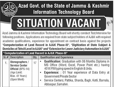Technology Board Jobs 2026 in Muzaffarabad AJK