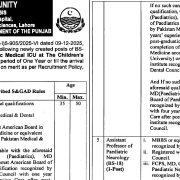The Children’s Hospital Lahore Jobs 2026 – Adhoc Vacancies Announced
