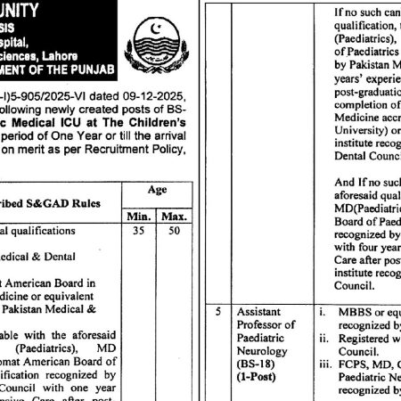 The Children’s Hospital Lahore Jobs 2026 – Adhoc Vacancies Announced