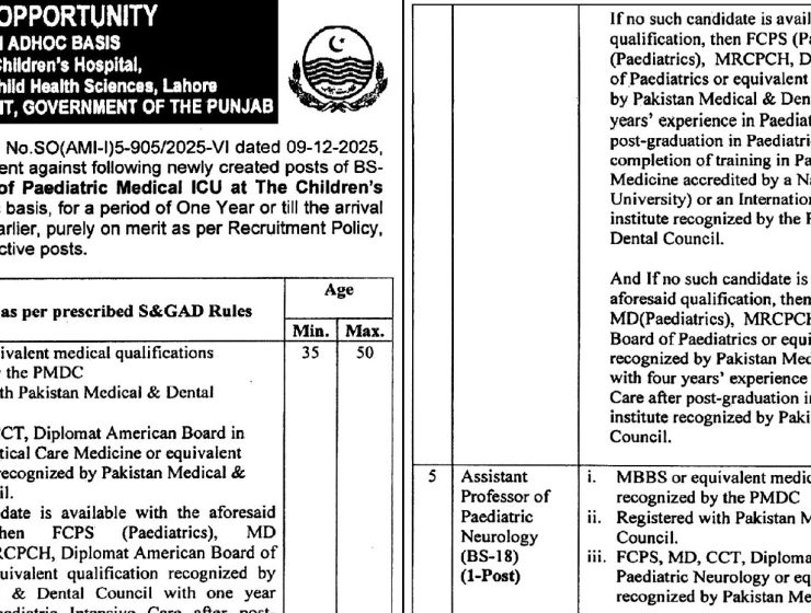 The Children’s Hospital Lahore Jobs 2026 – Adhoc Vacancies Announced