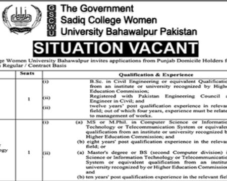 The Government Sadiq College Women University Bahawalpur Jobs 2026