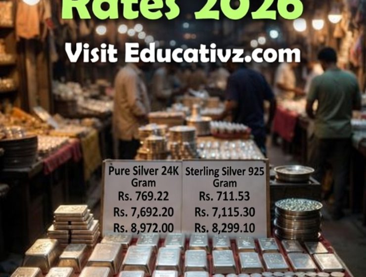 Today Silver Price in Pakistan 1 Tola Chandi Rate (Feb 03, 2026)