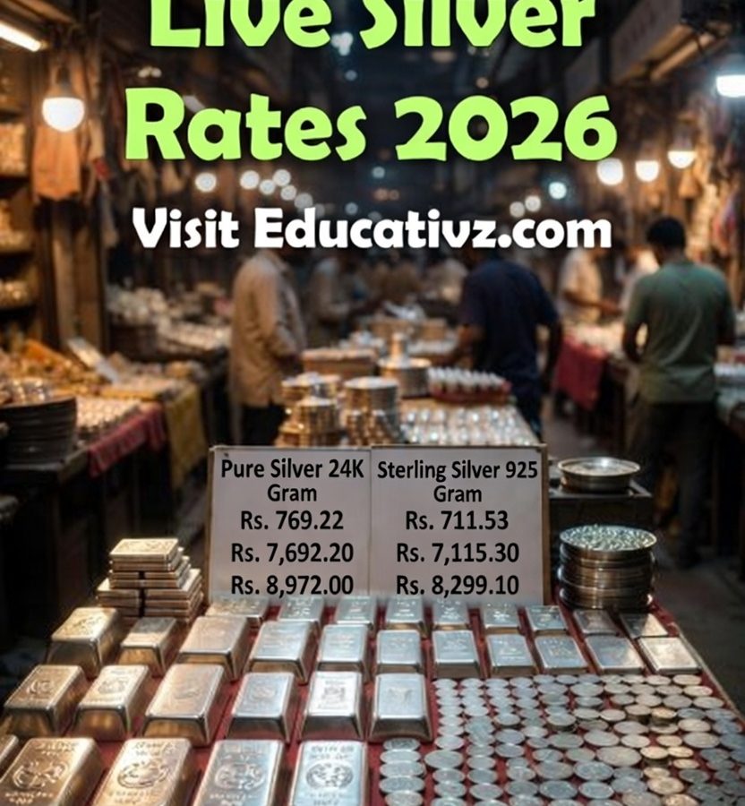 Today Silver Price in Pakistan 1 Tola Chandi Rate (Feb 03, 2026)