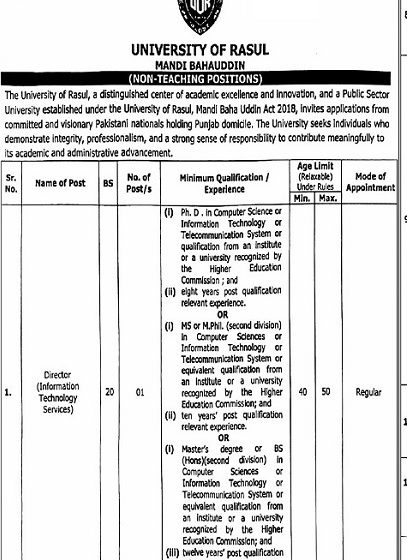 University of Rasul Mandi Bahauddin Non-Teaching Jobs 2026