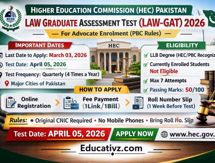 Law-GAT Jobs 2026: HEC Law Graduate Assessment Test Registration & Schedule