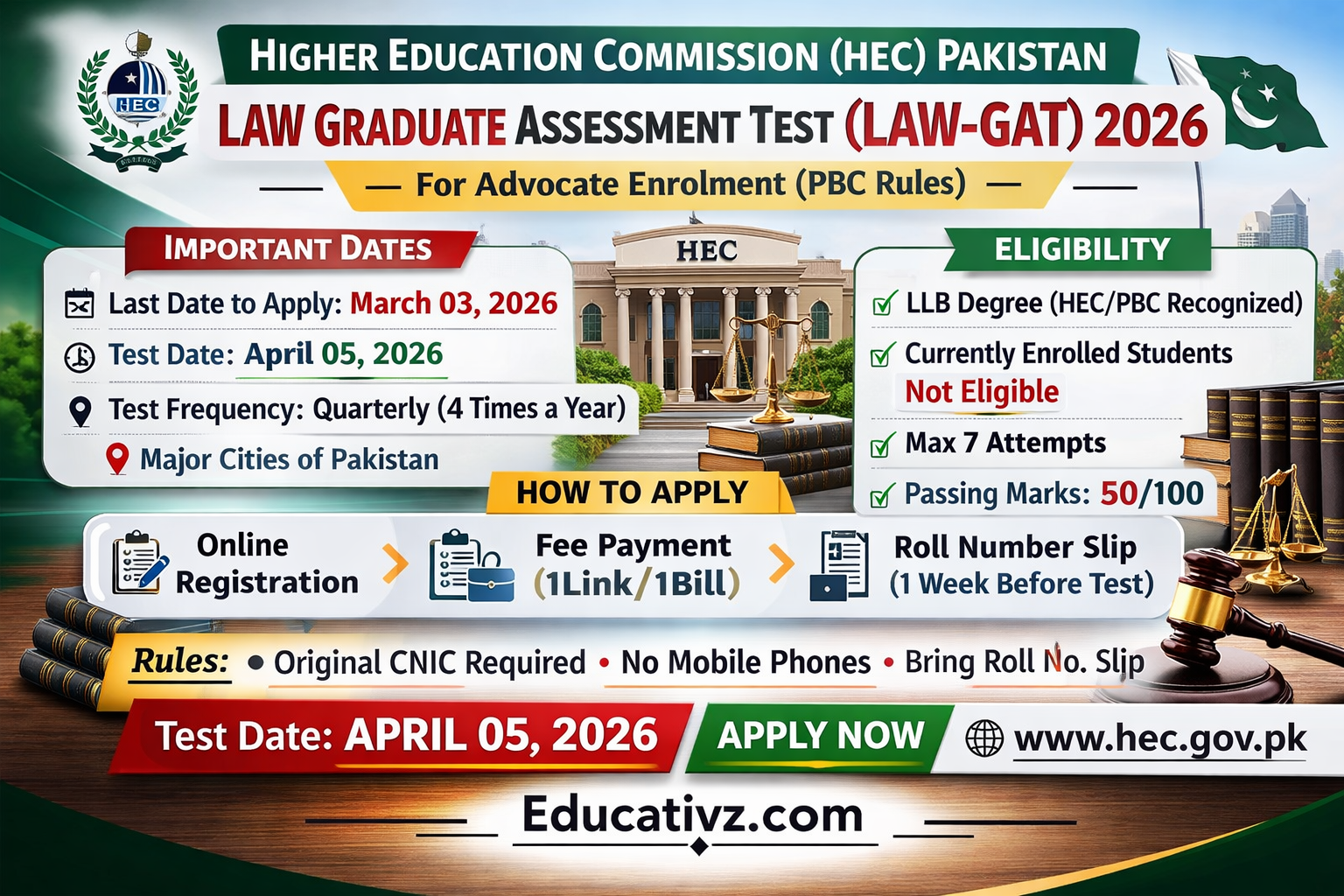 Law-GAT Jobs 2026: HEC Law Graduate Assessment Test Registration & Schedule