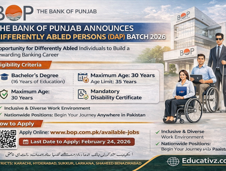 Bank of Punjab (BOP) DAP Batch 2026 Jobs – Apply Online for Differently Abled Persons Program