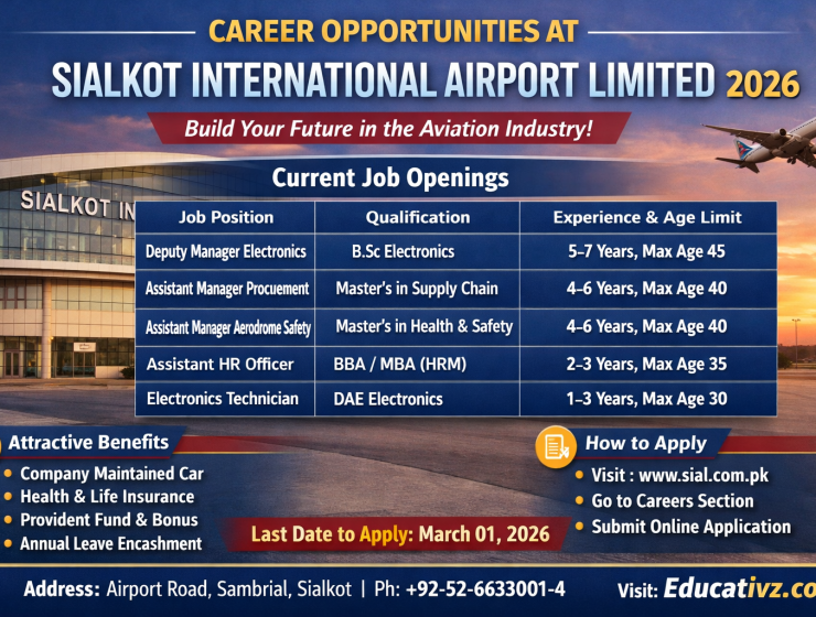 Sialkot International Airport Ltd (SIAL) Jobs 2026 – Apply Online Guide