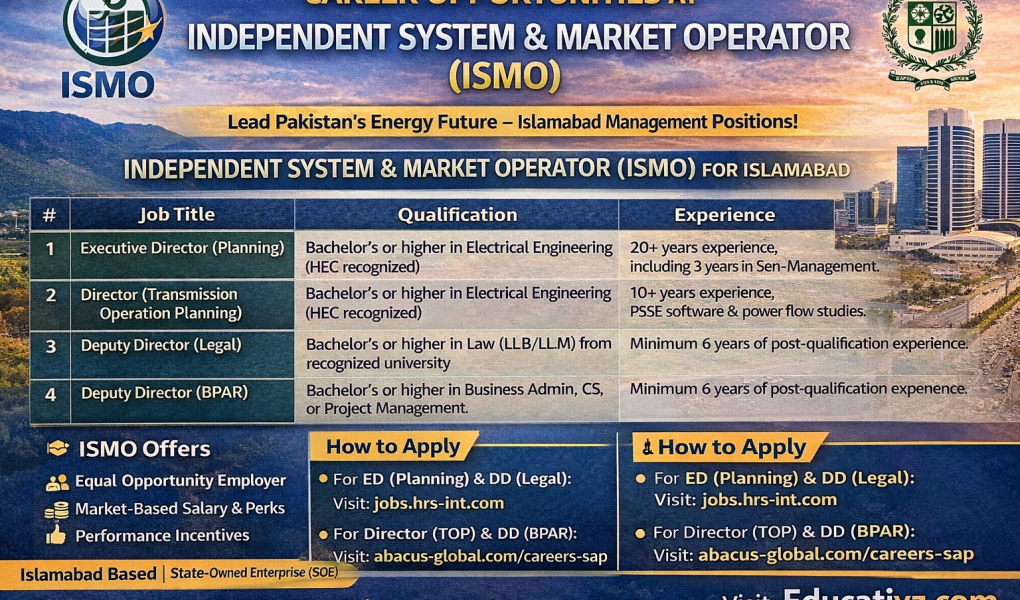 ISMO Pakistan Jobs 2026 – Independent System & Market Operator Careers