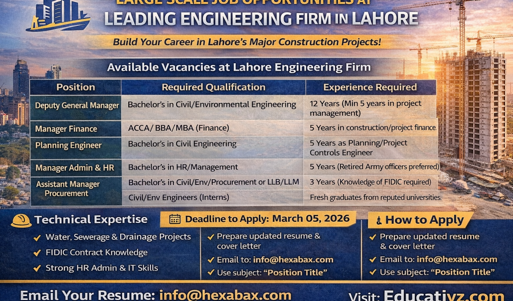 Latest Jobs in Engineering Firm Lahore 2026 – Apply Online