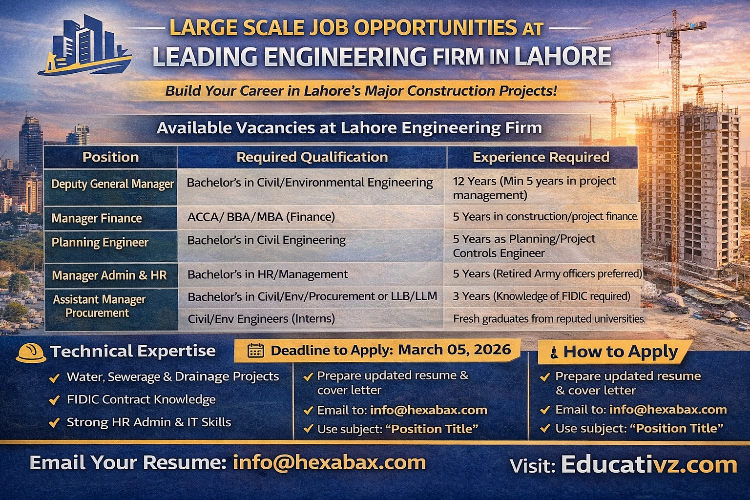 Latest Jobs in Engineering Firm Lahore 2026 – Apply Online