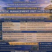 School Education Department Punjab Jobs 2026 – SMU Career Opportunities